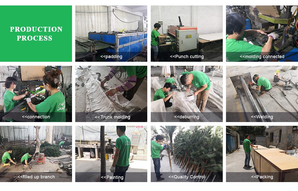 Production process Production process